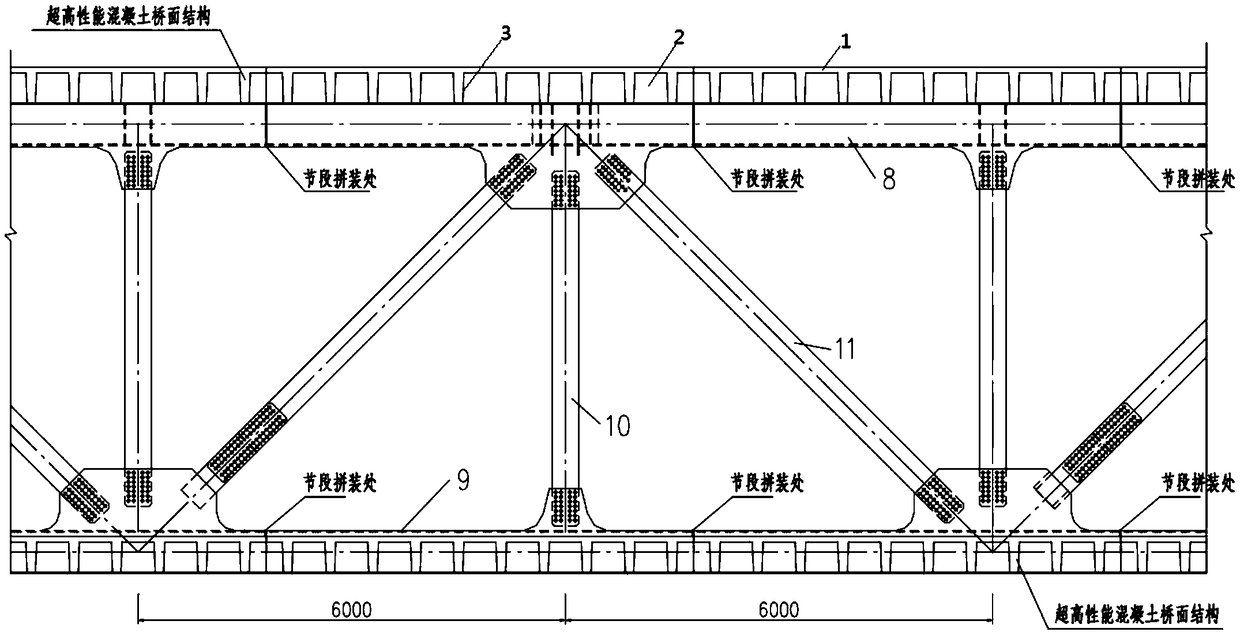 Ultra-thin bridge deck structure, truss bridge and construction method of truss bridge