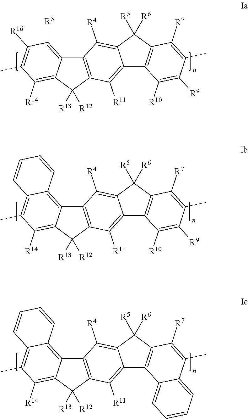 Polymers comprising structural units which contain alkylalkoxy groups, blends comprising these polymers, and opto-electronic devices comprising these polymers and blends