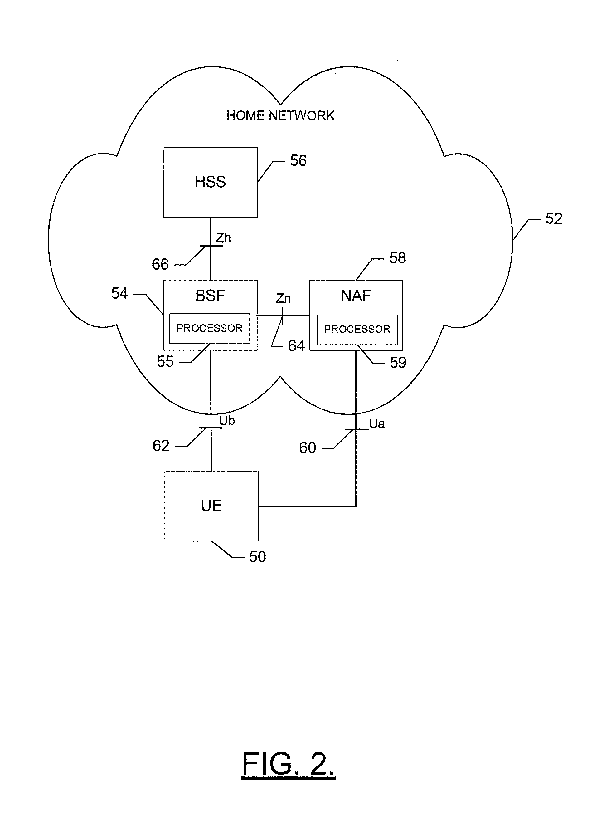 Method, Apparatus and Computer Program Product for Providing Key Management for a Mobile Authentication Architecture