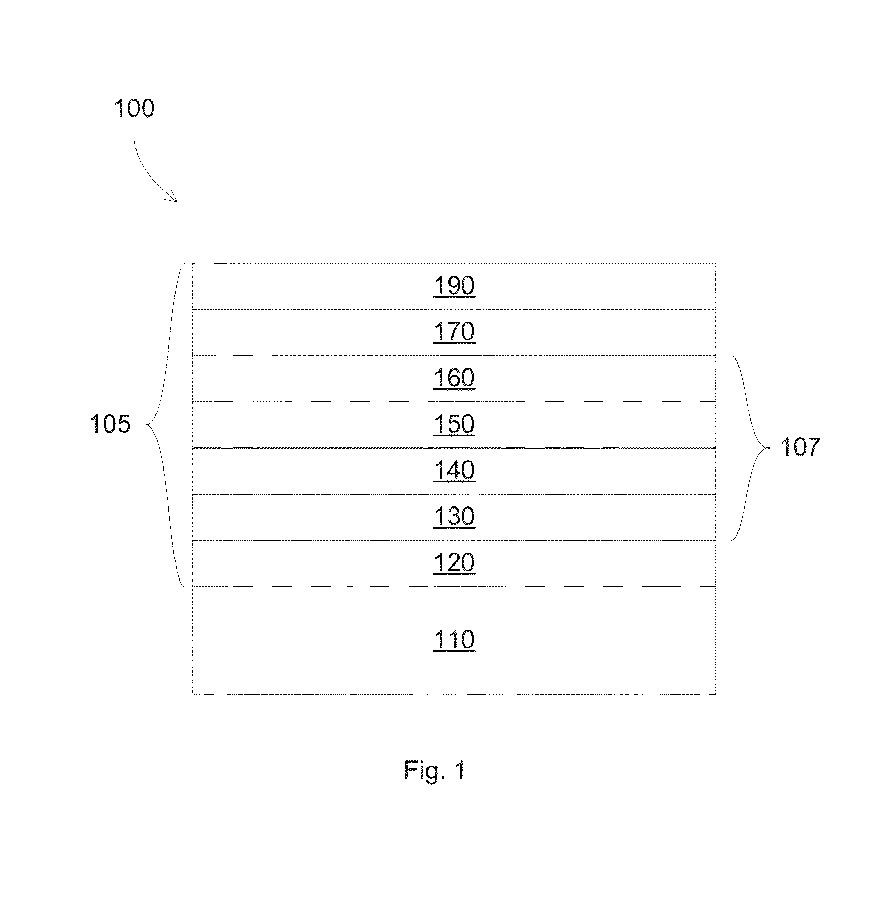 Color shift of high LSG low emissivity coating after heat treatment