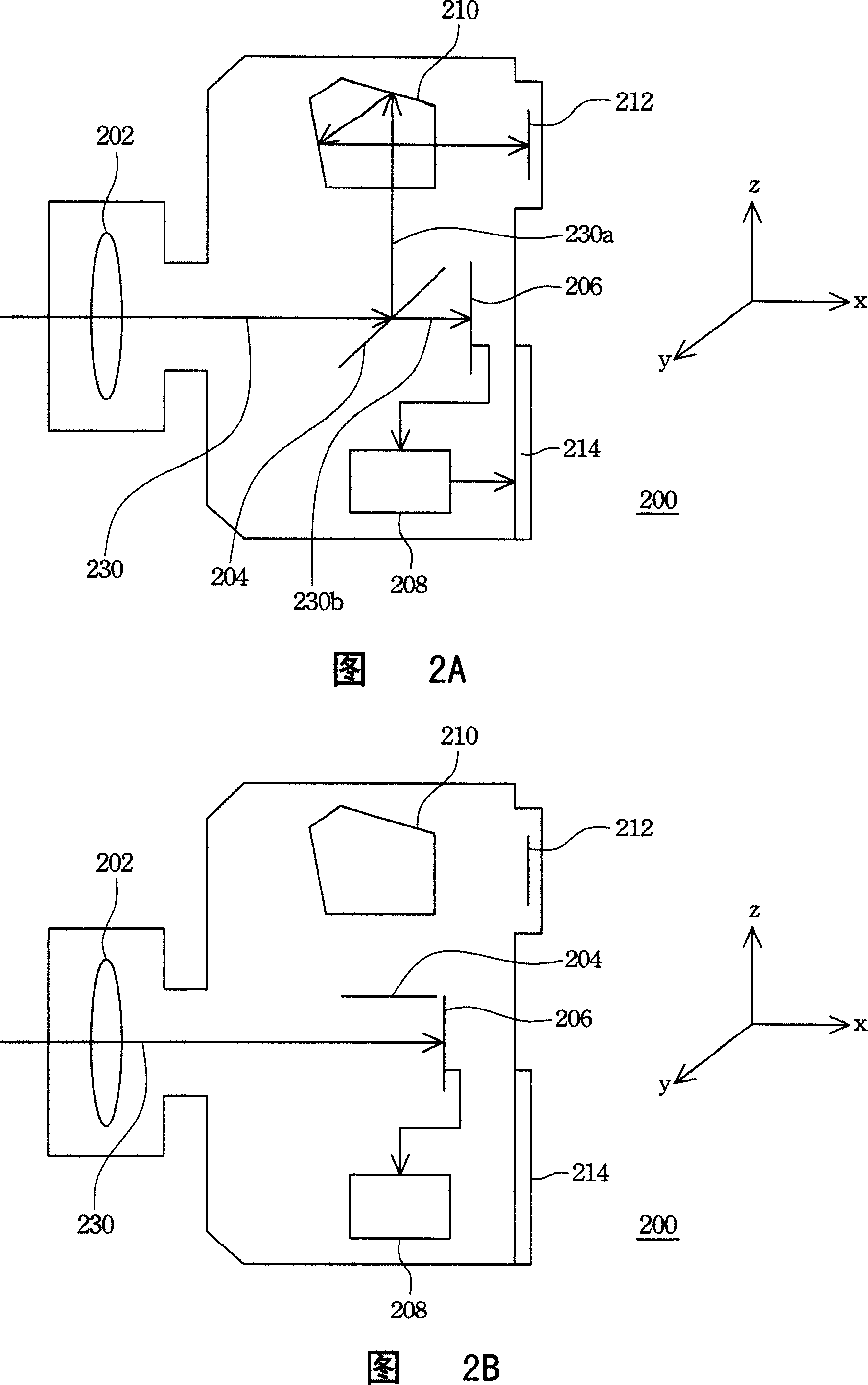 Digital simple eye camera and method for framing thereof