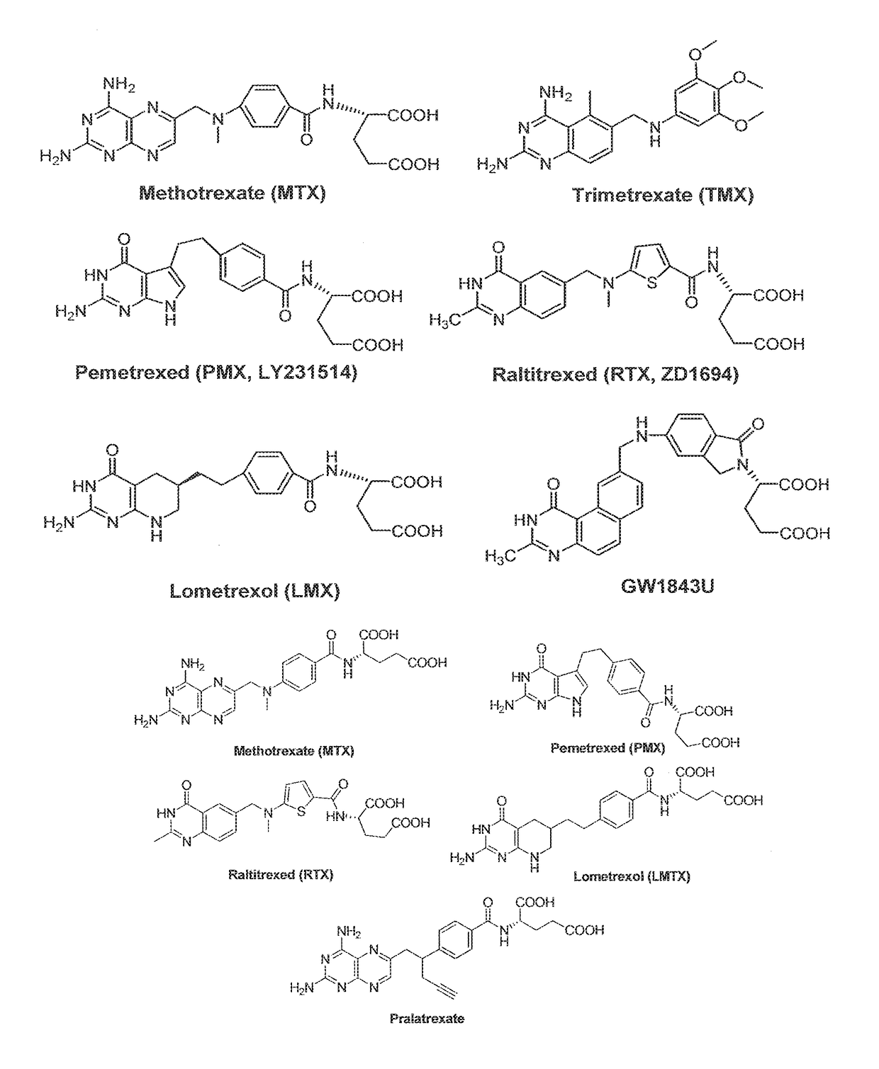 Substituted pyrimidine compounds and methods of use and manufacture