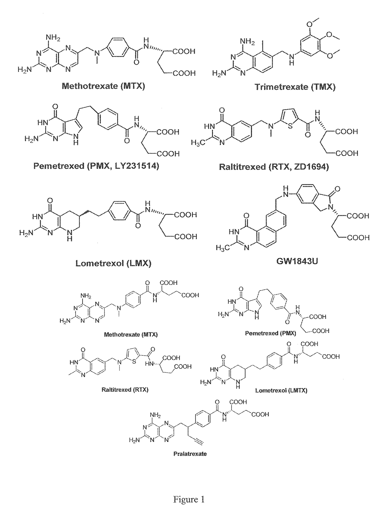 Substituted pyrimidine compounds and methods of use and manufacture