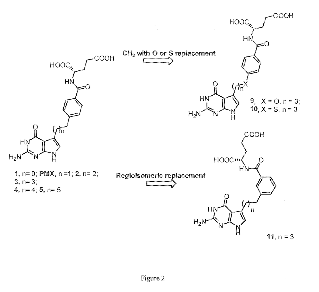 Substituted pyrimidine compounds and methods of use and manufacture