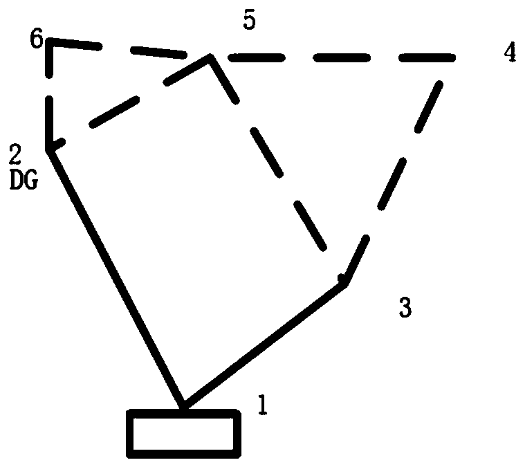 Energy internet planning method based on mixed integer programming