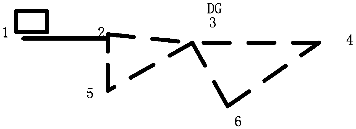 Energy internet planning method based on mixed integer programming