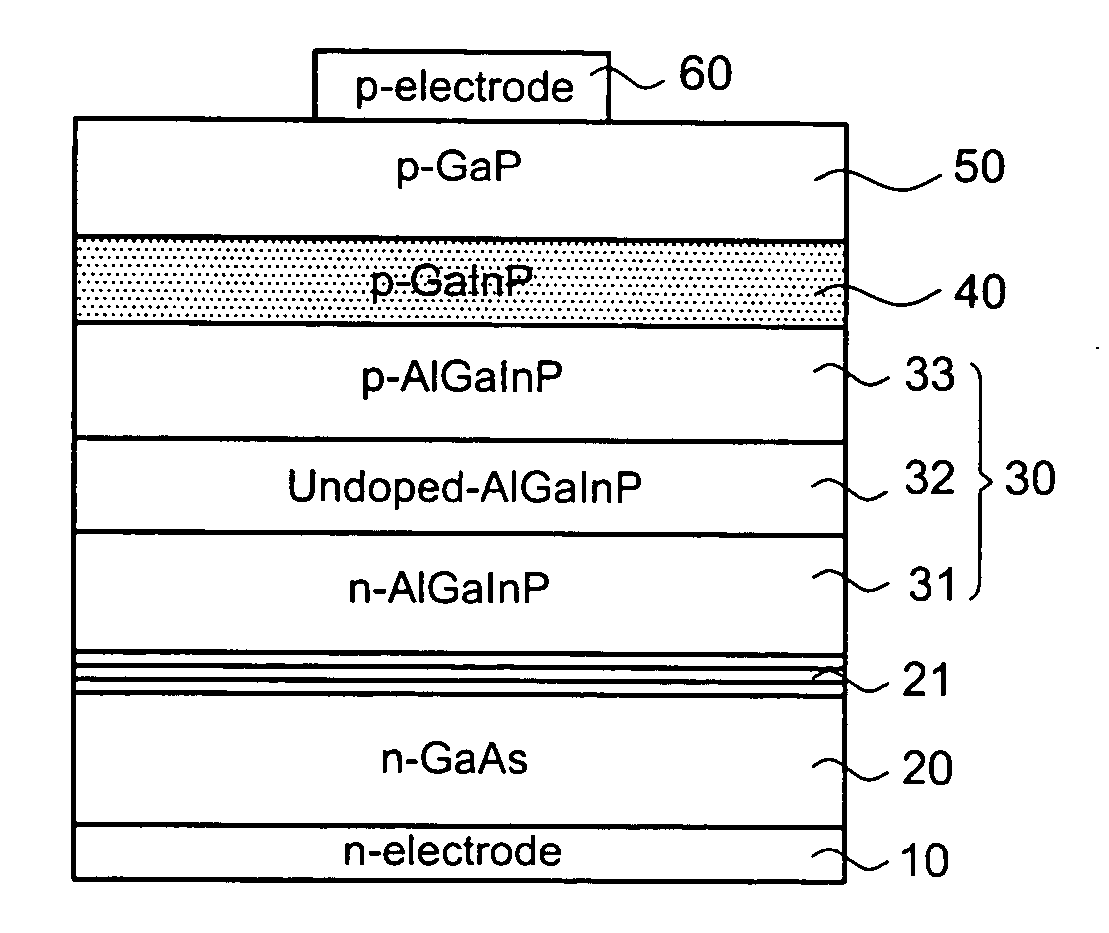 Window interface layer of a light-emitting diode