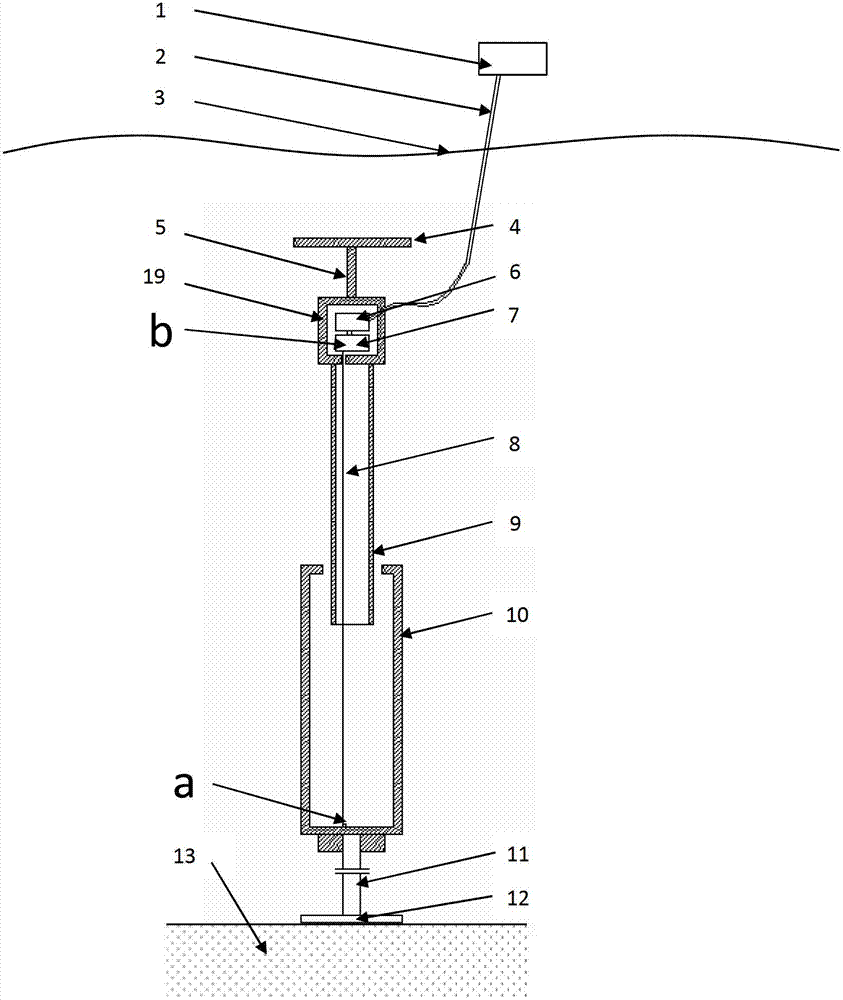 Angular-displacement underwater settlement gauge