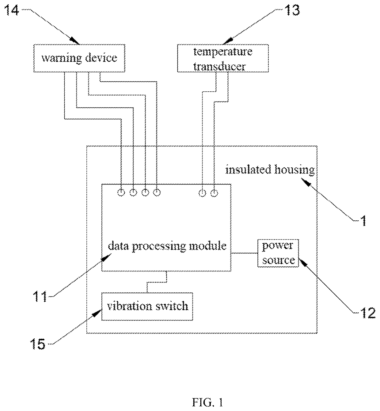 Intelligent temperature warning device applied to wearable products