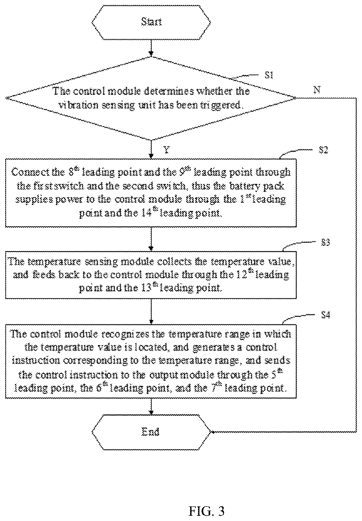 Intelligent temperature warning device applied to wearable products