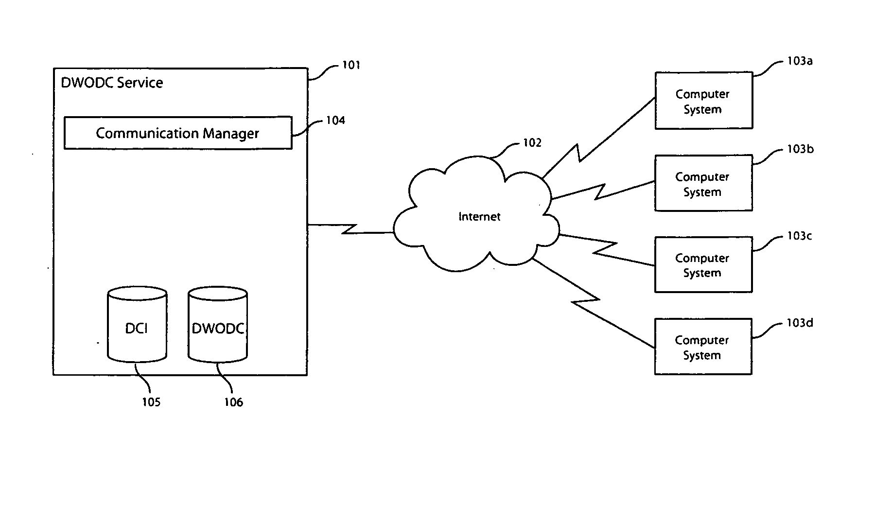 Dynamic workspace for organizing digital content