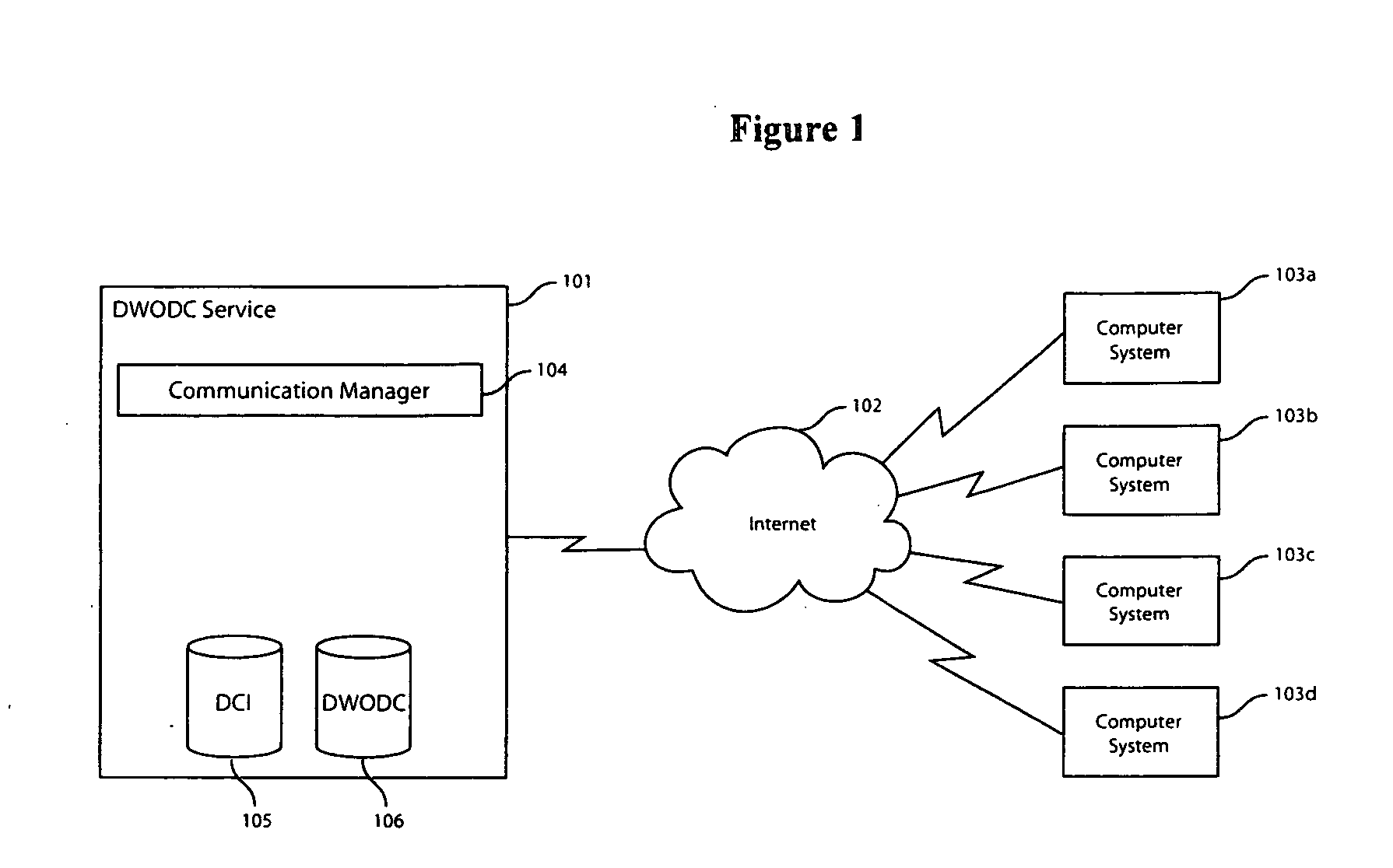 Dynamic workspace for organizing digital content