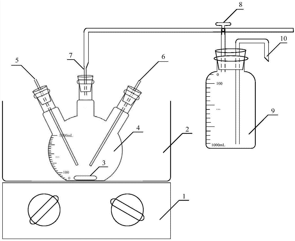 Method for preparing environment-friendly snow-melting agent by using byproduct crude glycerol and waste acetic acid