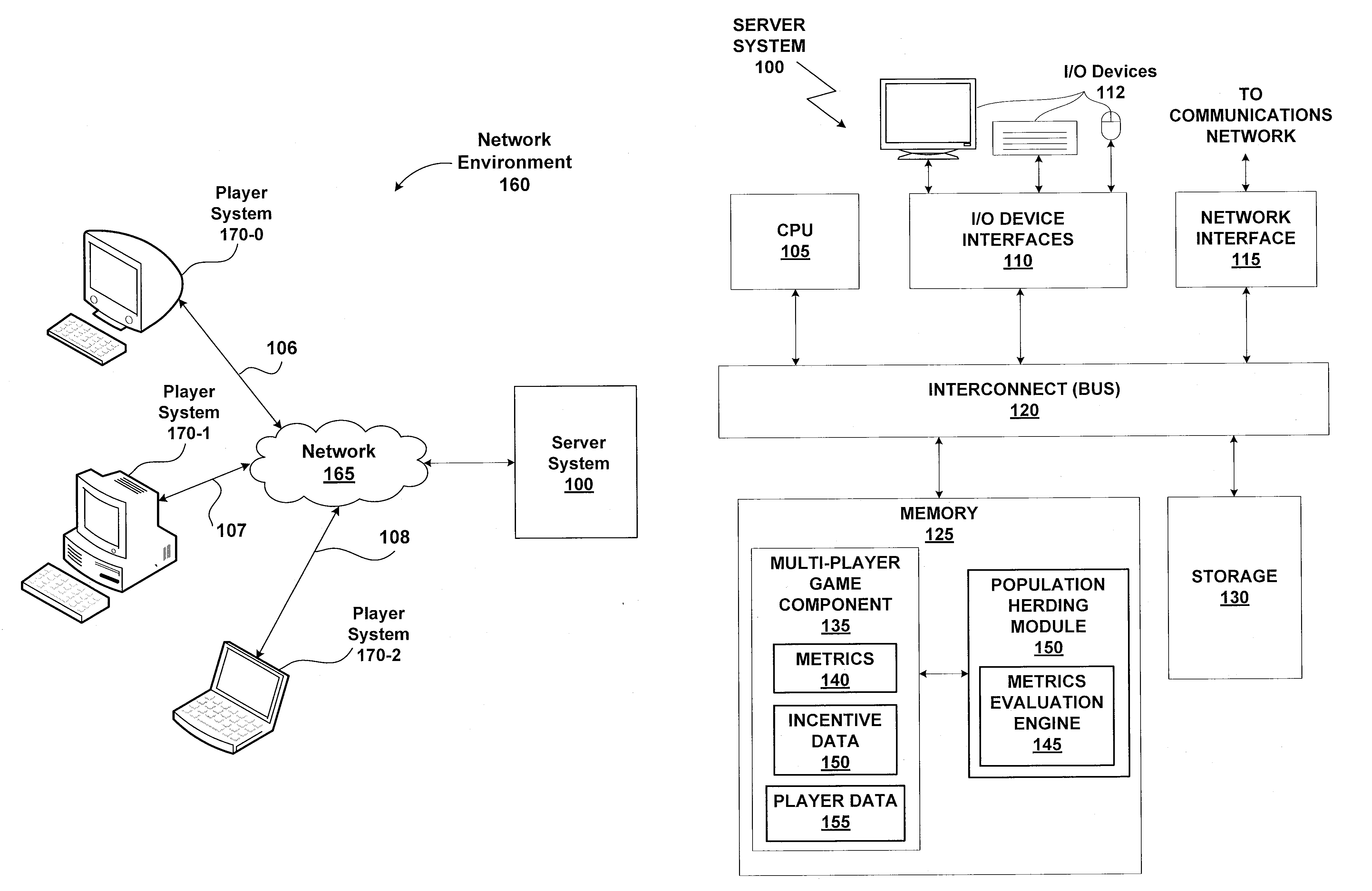 System and method for dynamic matchmaking population herding