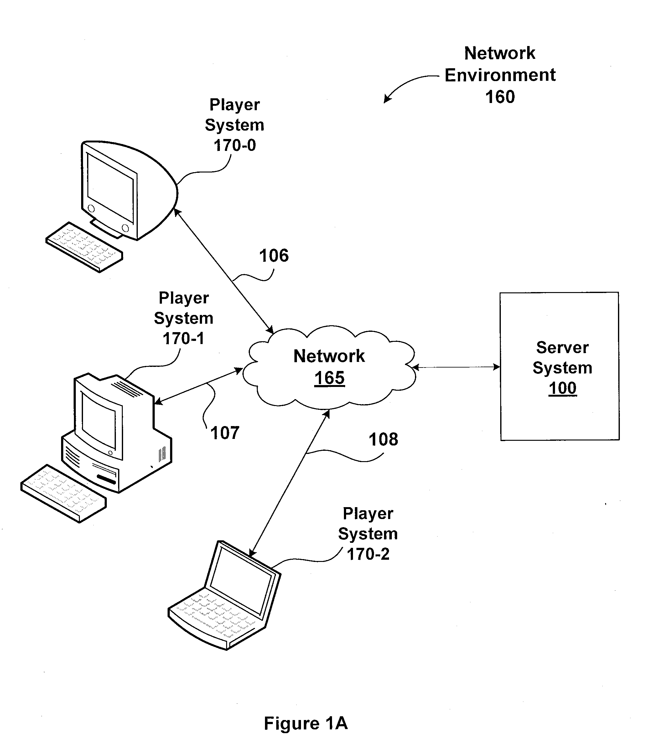System and method for dynamic matchmaking population herding