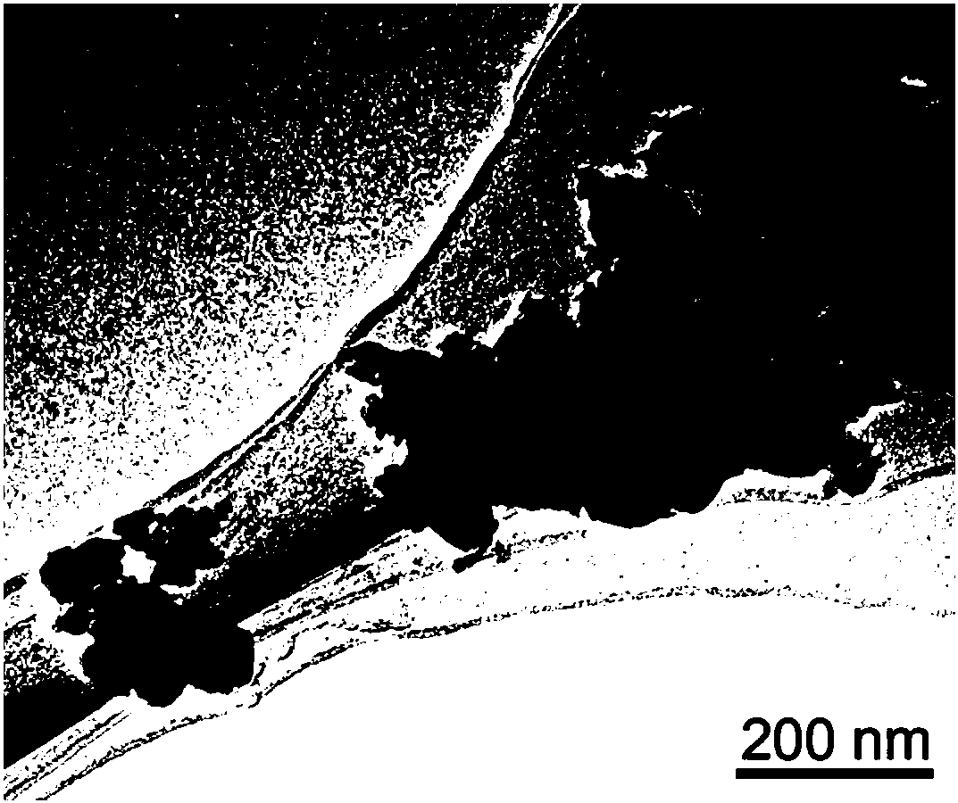 Preparation method of single-phase cobalt nitrate nanomaterial