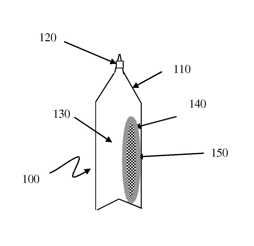 General Medication Disposable System