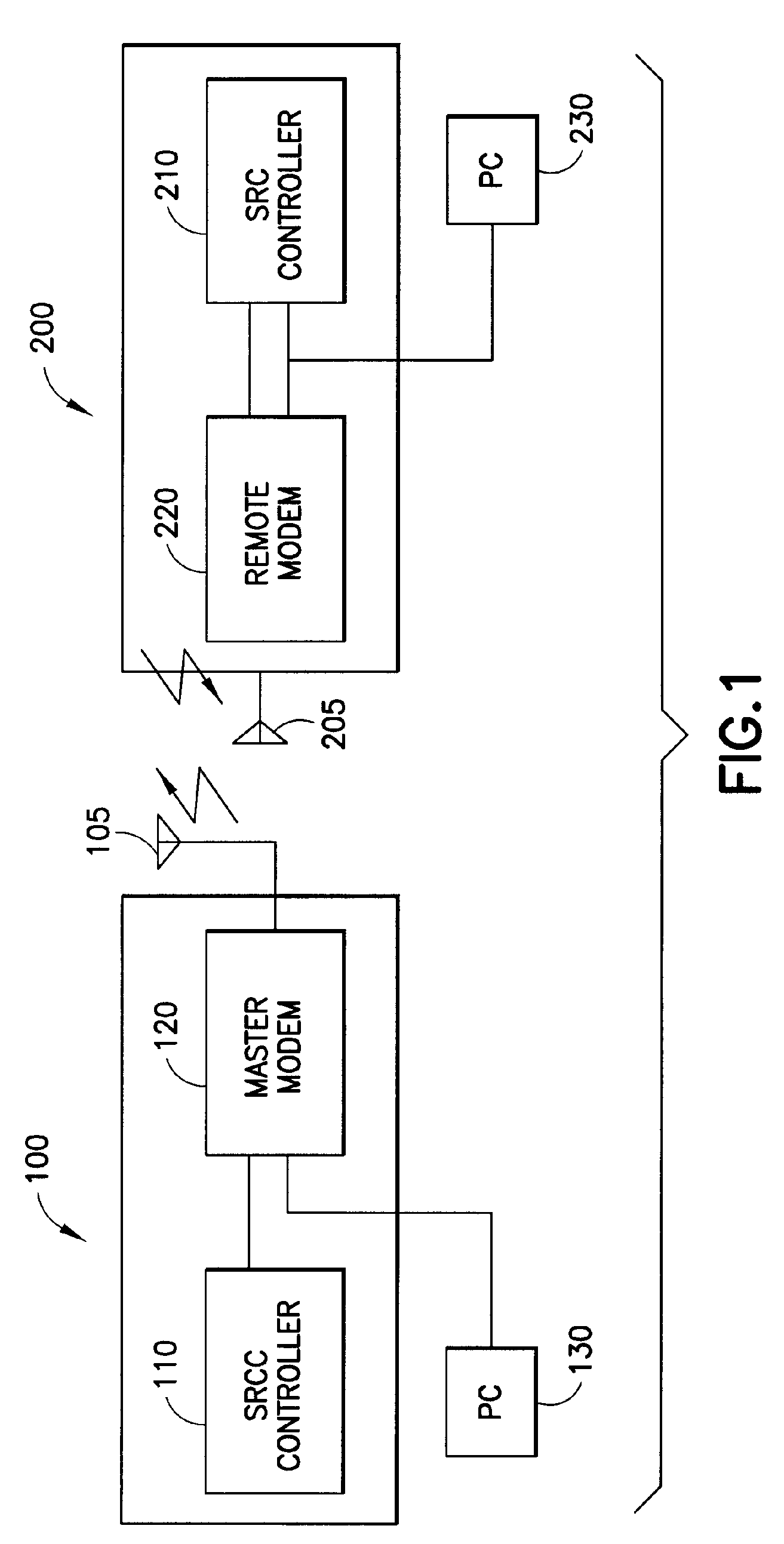 Bi-directional absolute automated tracking system for material handling