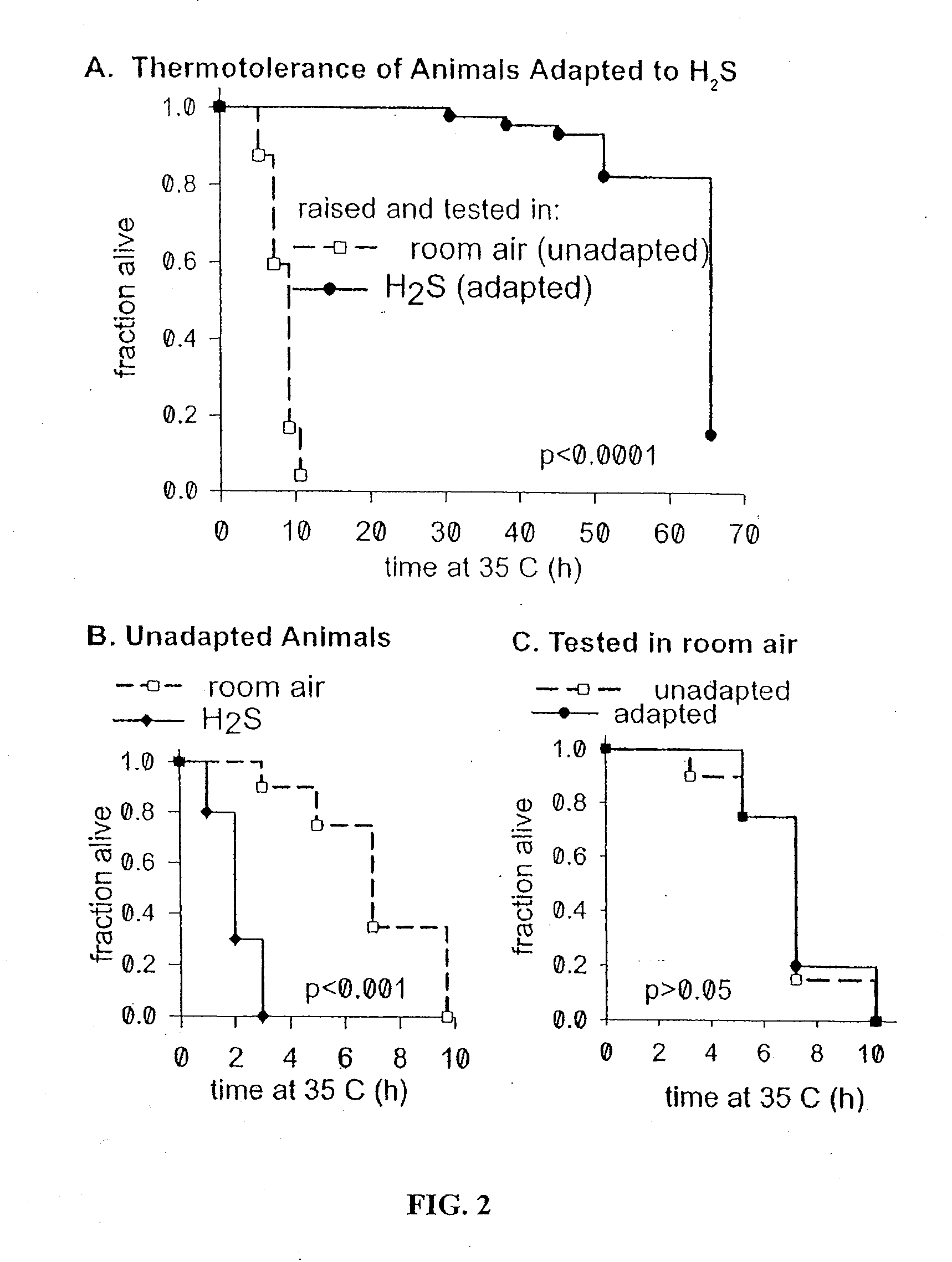 Methods and compositions for enhancing lifespan involving sirtuin-modulating compounds and chalcogenides