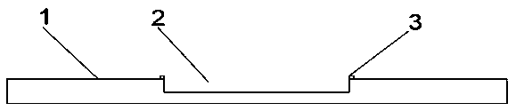 A process method for producing cutting tools by using slotted base plate