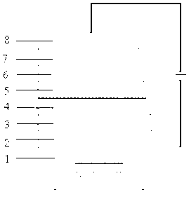 Organic semiconductor material, preparation method and electroluminescent device