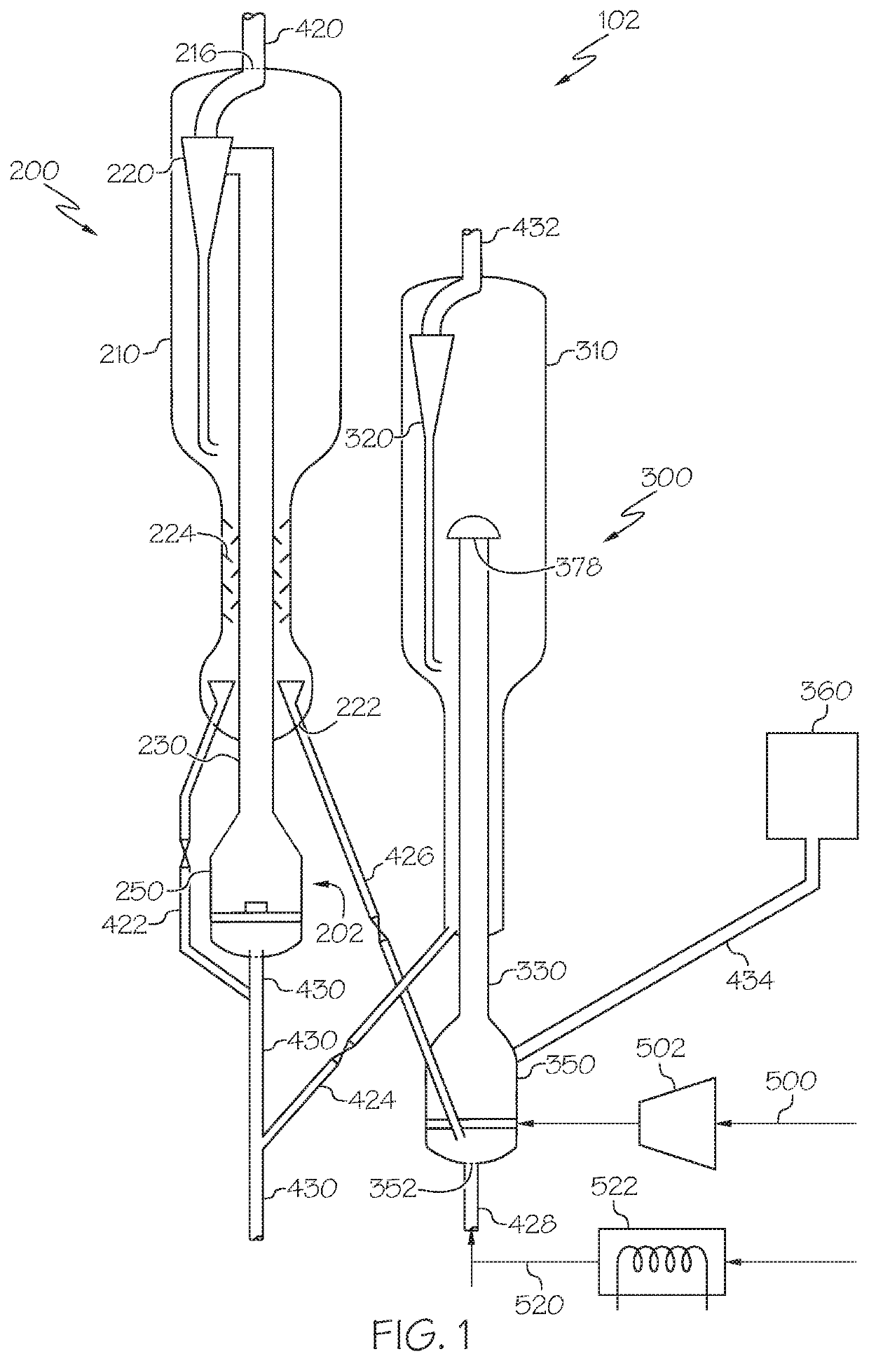 Processes for commencing operations of fluidized catalytic reactor systems