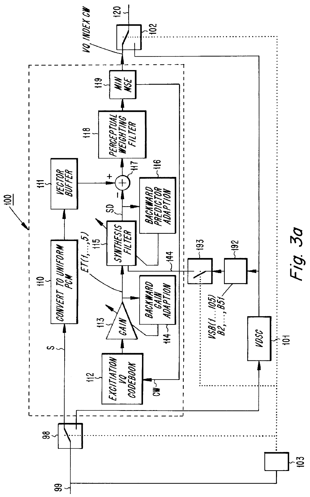 Method and apparatus in coding digital information
