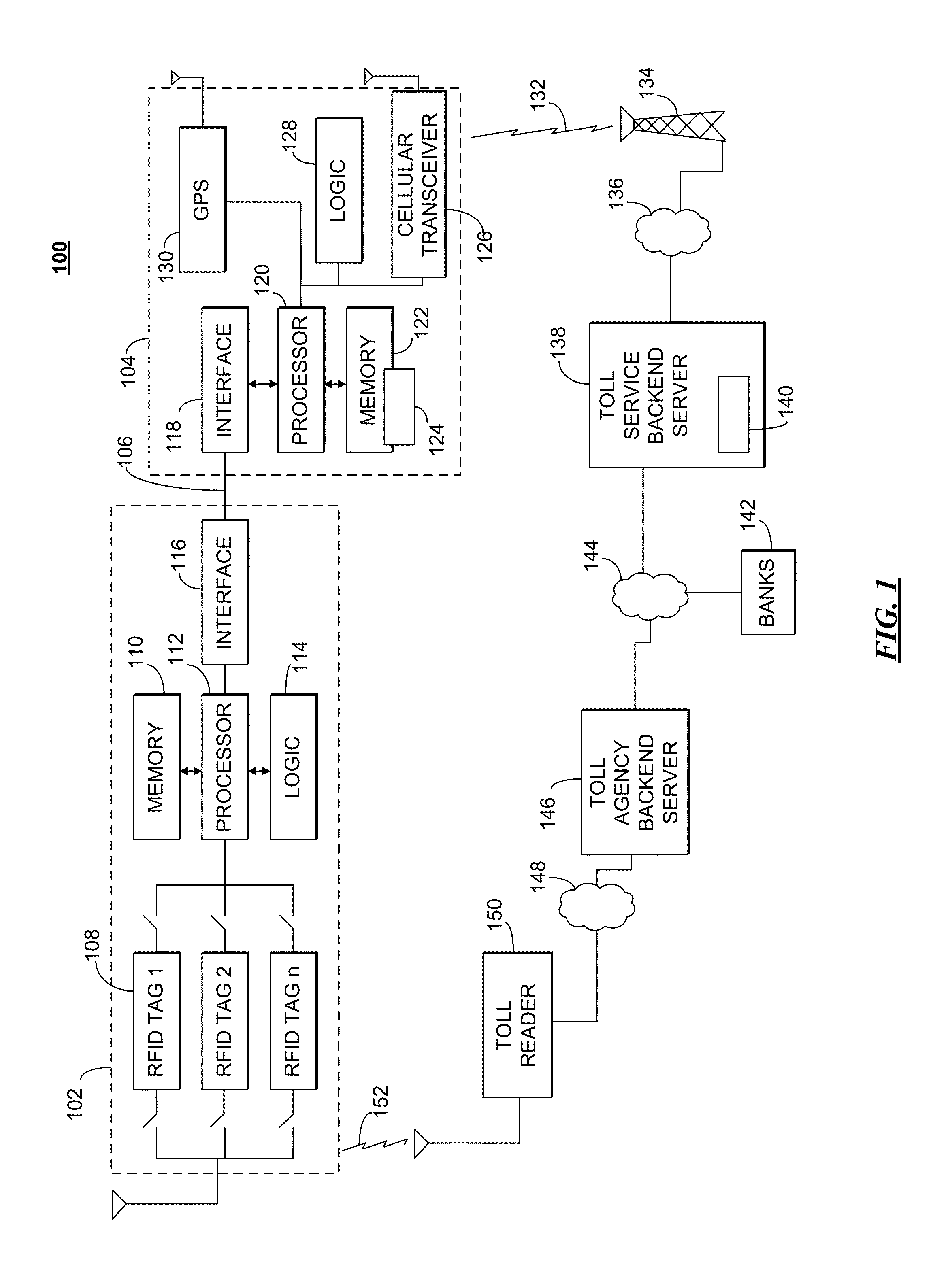 Method and apparatus for providing a toll service and flexible toll device