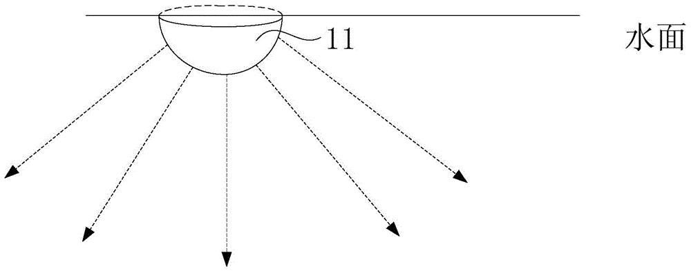 Sonar sensor