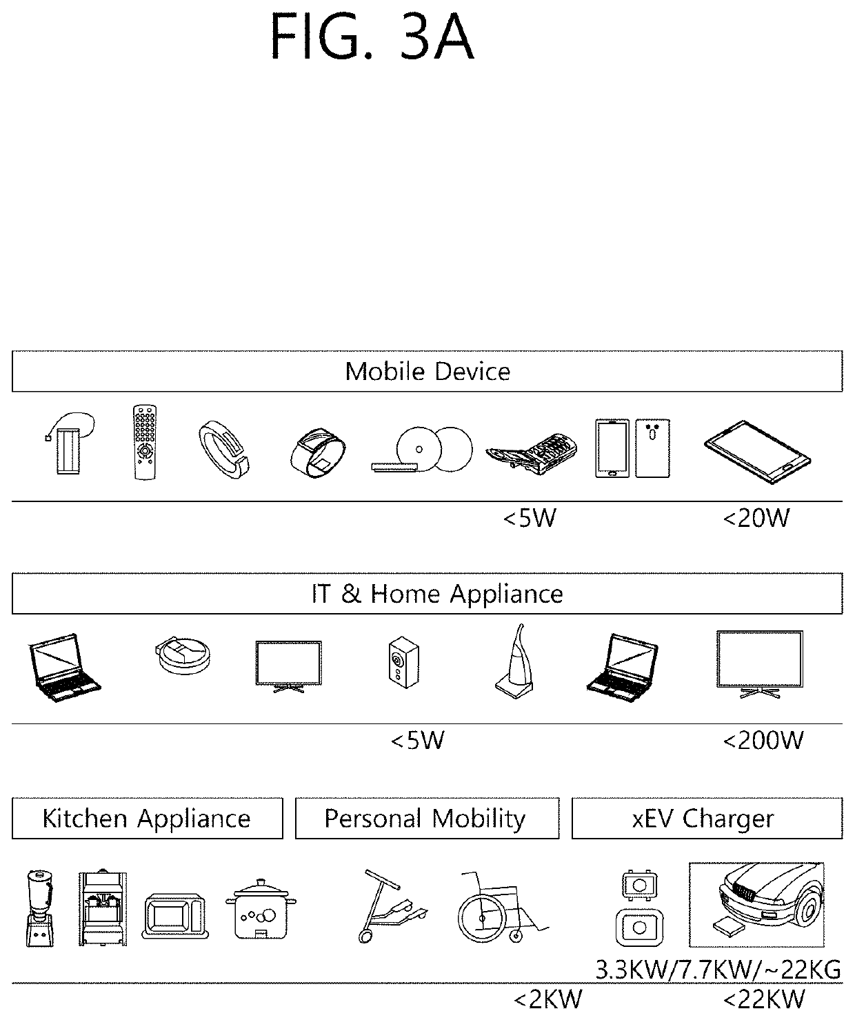 Apparatus and method for detecting foreign object in wireless power transmission system