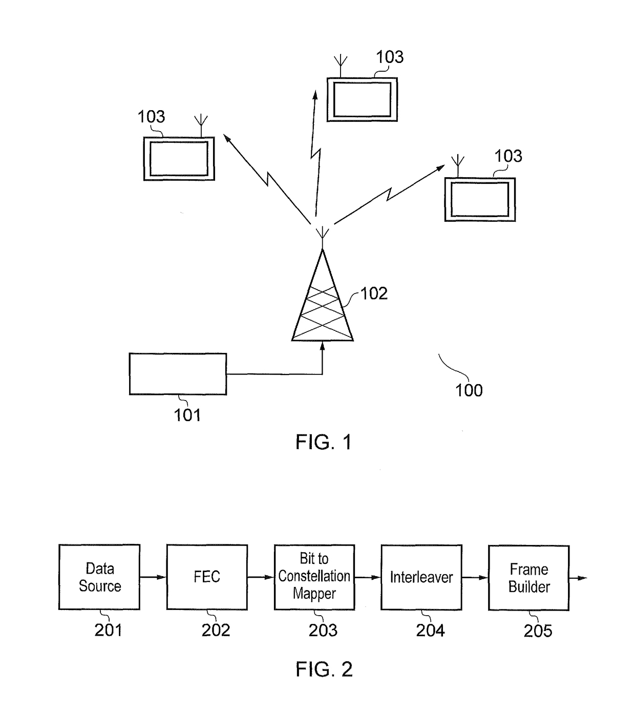 Receiver receiving a signal including physical layer frames, and including a convolutional deinterleaver and a deinterleaver selector