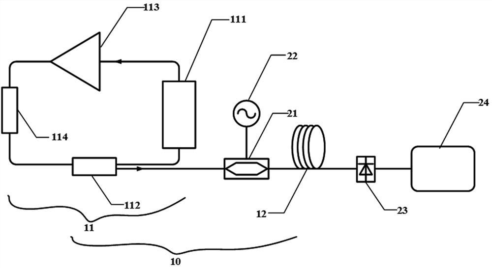 Temperature sensing demodulation device and demodulation method based on microwave photon filter