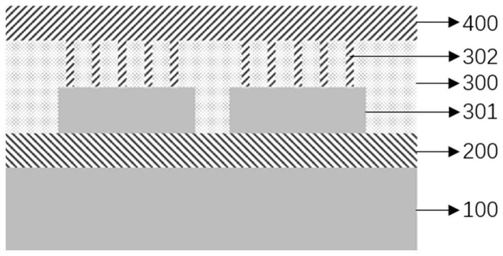 Controllable metasurface structure based on phase change material and preparation method of controllable metasurface structure