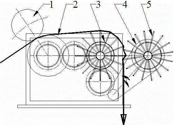 Filament bundle conveying paired wheel device