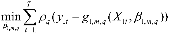 Quantile probabilistic short-term power load prediction integration method