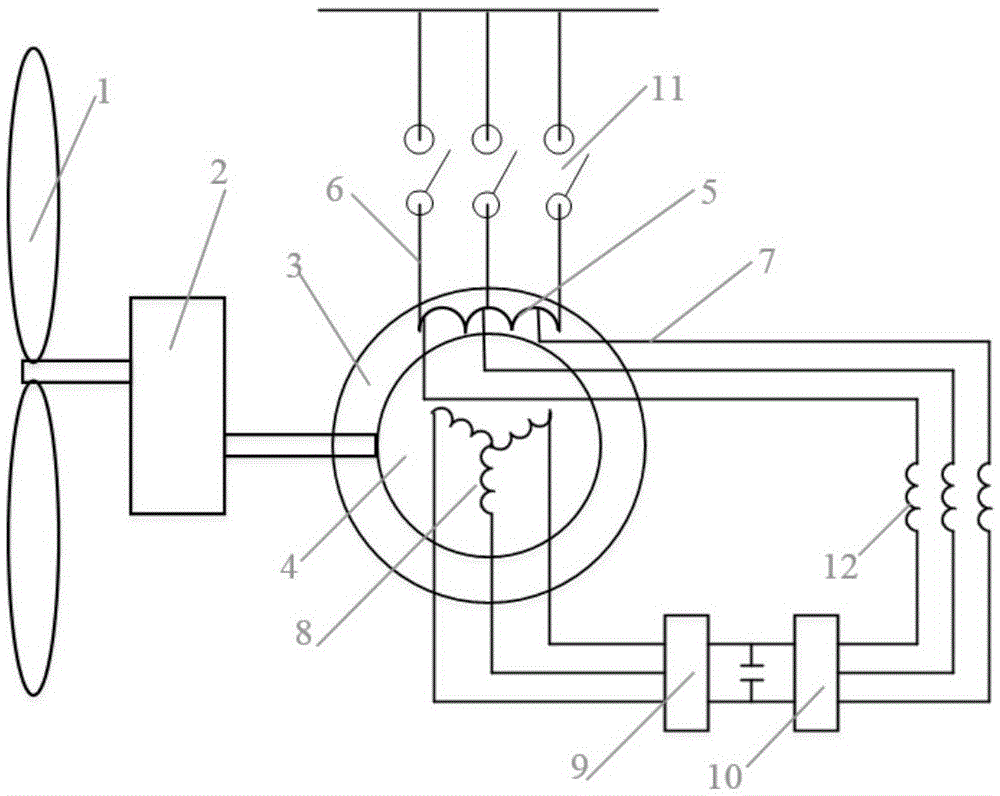 Stator winding self-coupling cascade doubly-fed generator and work method thereof