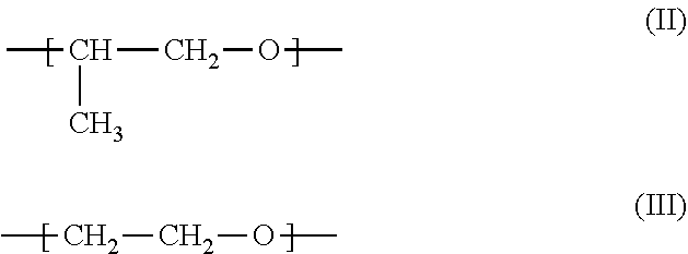 A composition comprising a protein and a polyalkoxy fatty acyl surfactant