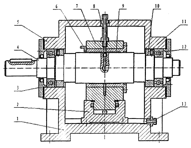 Comprehensive performance test table for water-lubricated dynamic-static pressure radial sliding bearing