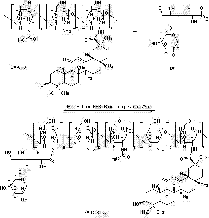 Lactose acidized glycyrrhetinic chitosan material and preparation method and application thereof