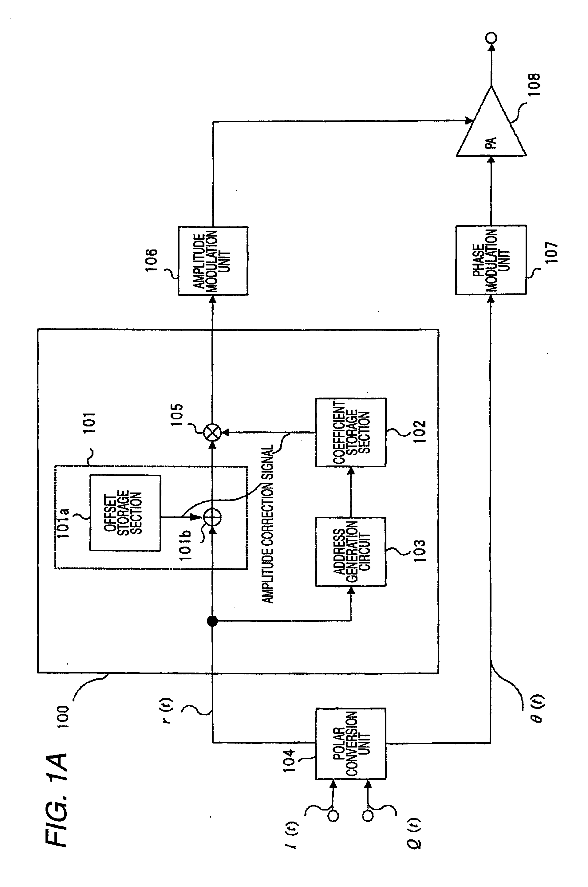 Polar modulation circuit, integrated circuit and radio apparatus