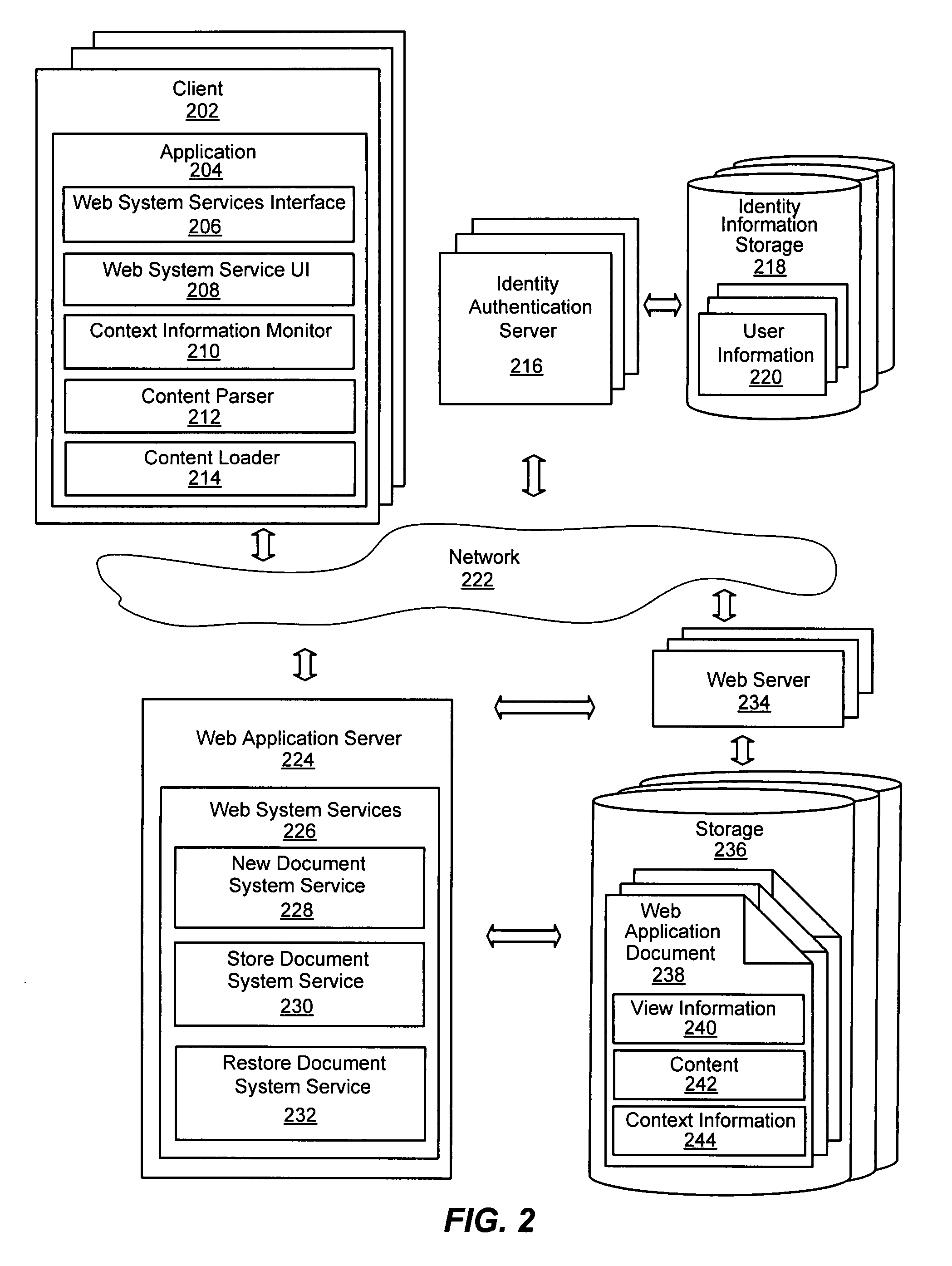 System and method of serving advertisements for web applications