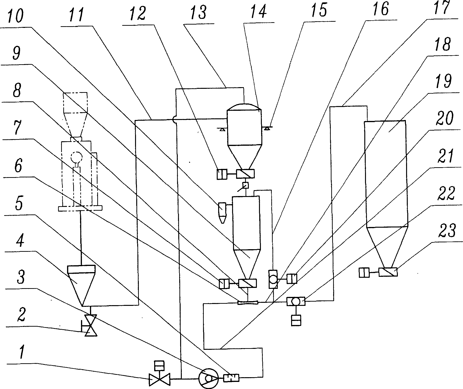 Multifunctional pneumatic conveying device