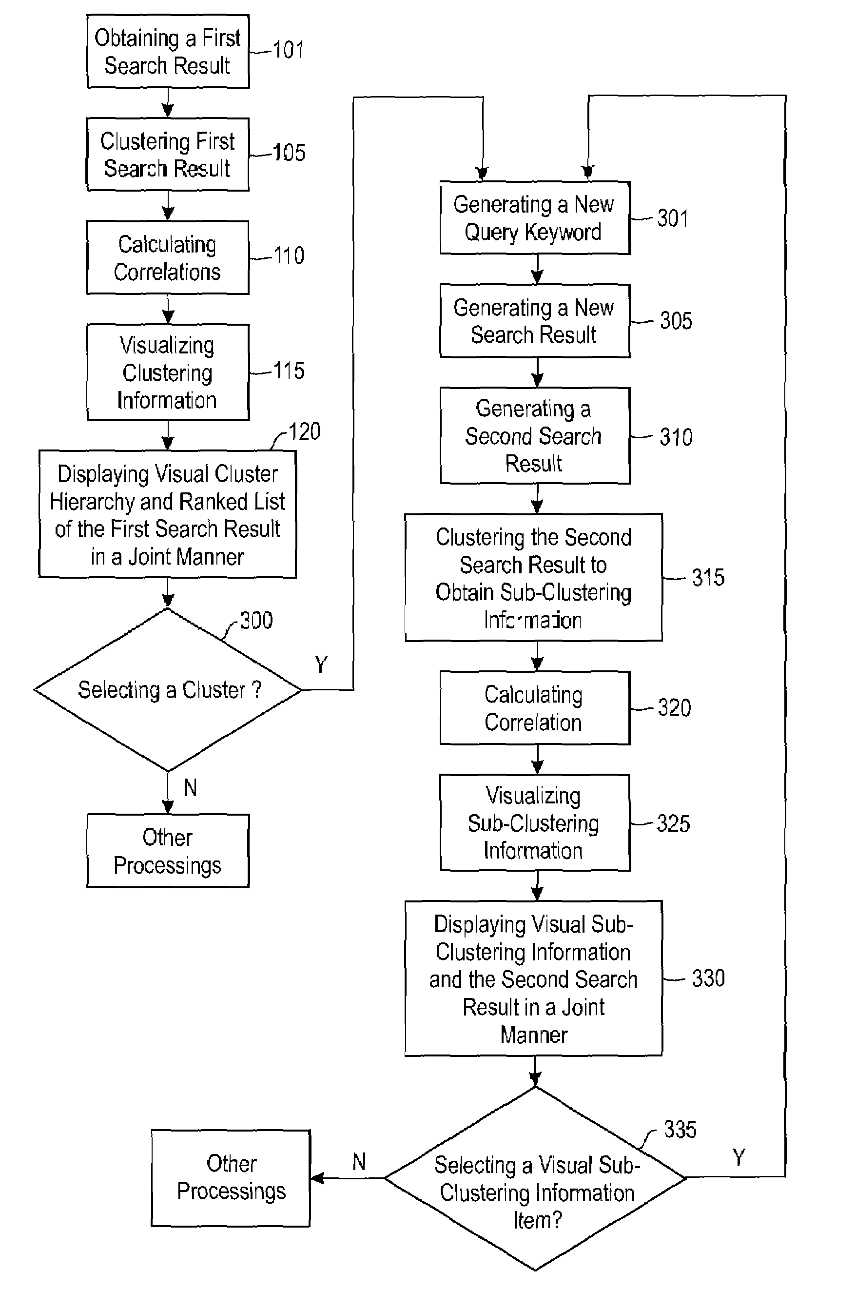 Visual method and apparatus for enhancing search result navigation