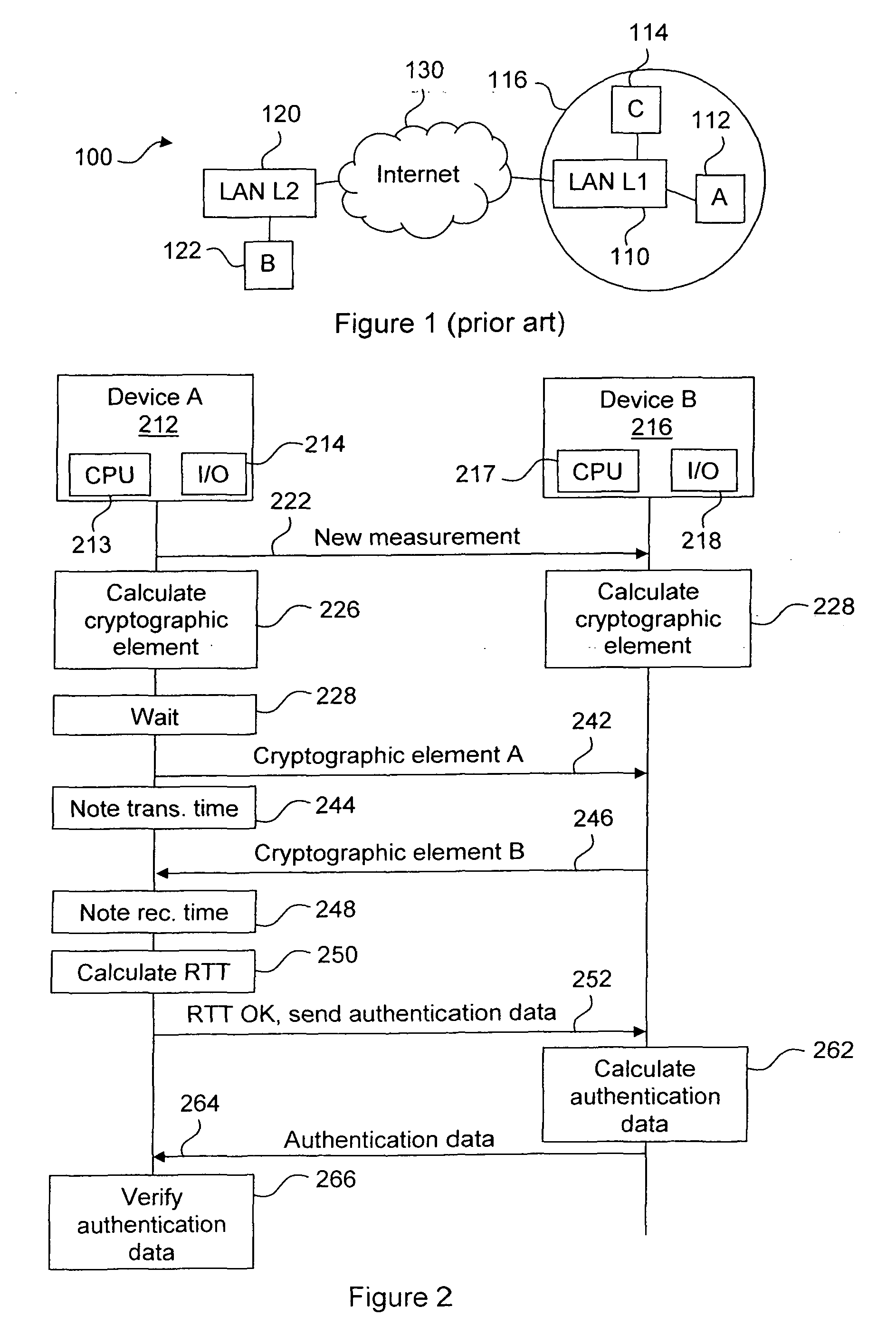 Method and Devices for Secure Measurements of Time-Based Distance Between Two Devices