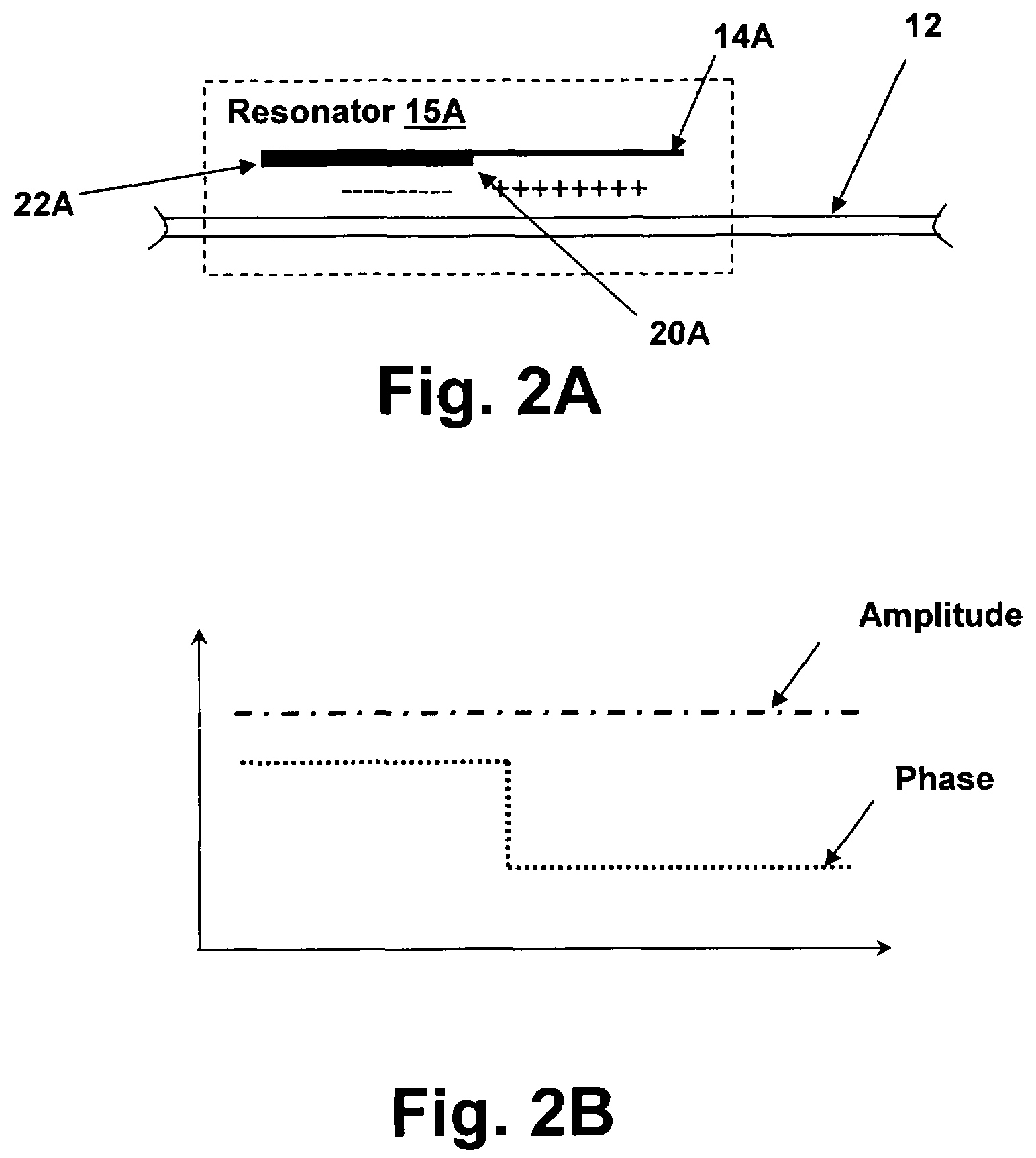 Method and system for optical measurement via a resonator having a non-uniform phase profile