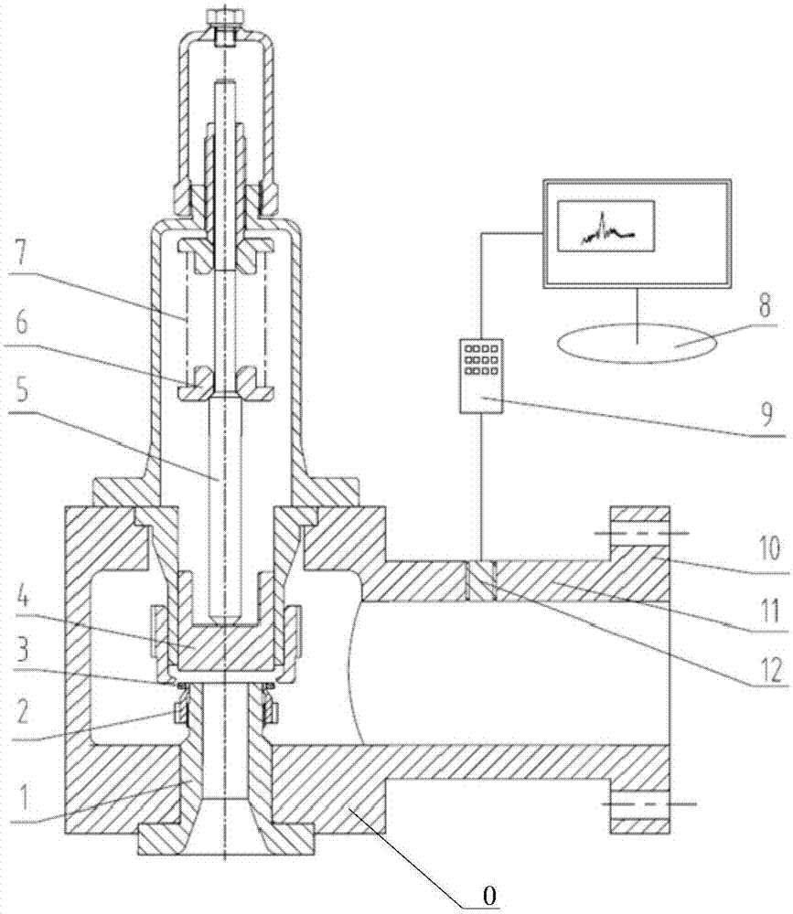 An online leak detection device for a steam safety valve