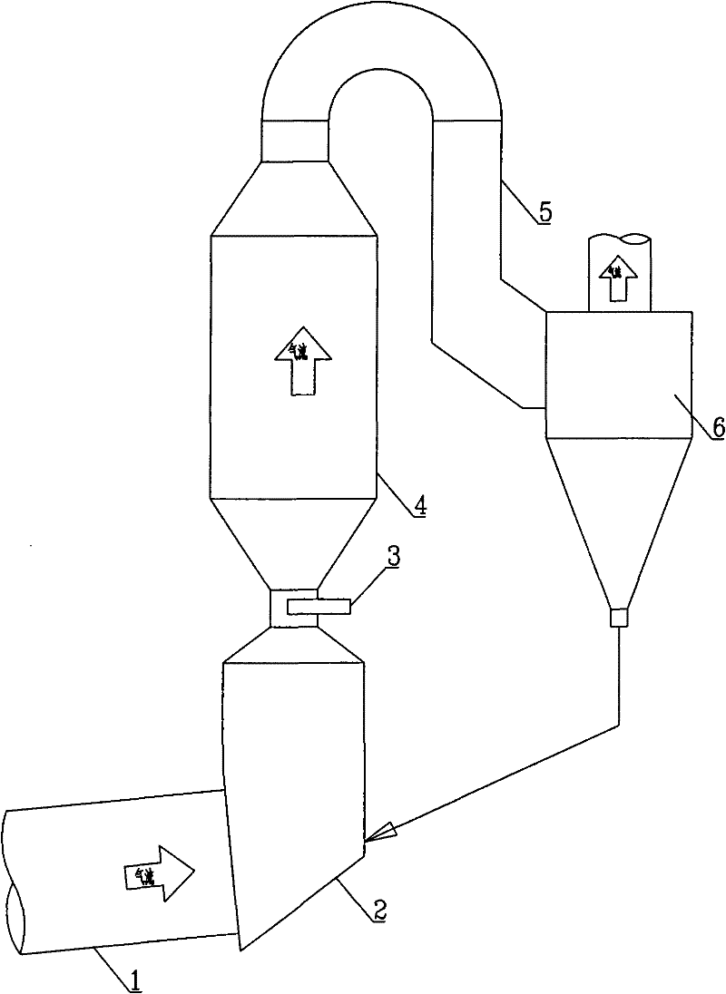 Method for reducing harmful components by mechanical device