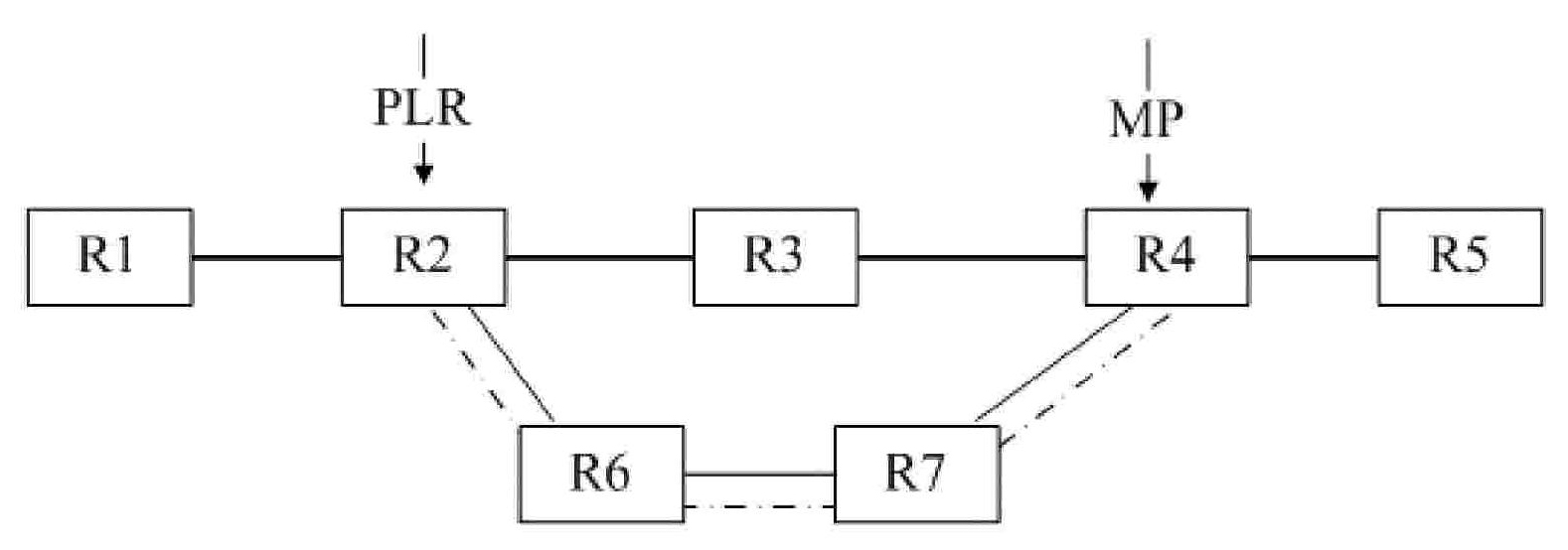 Control method for packet sequence switch on transmission path of multiple protocol label switch