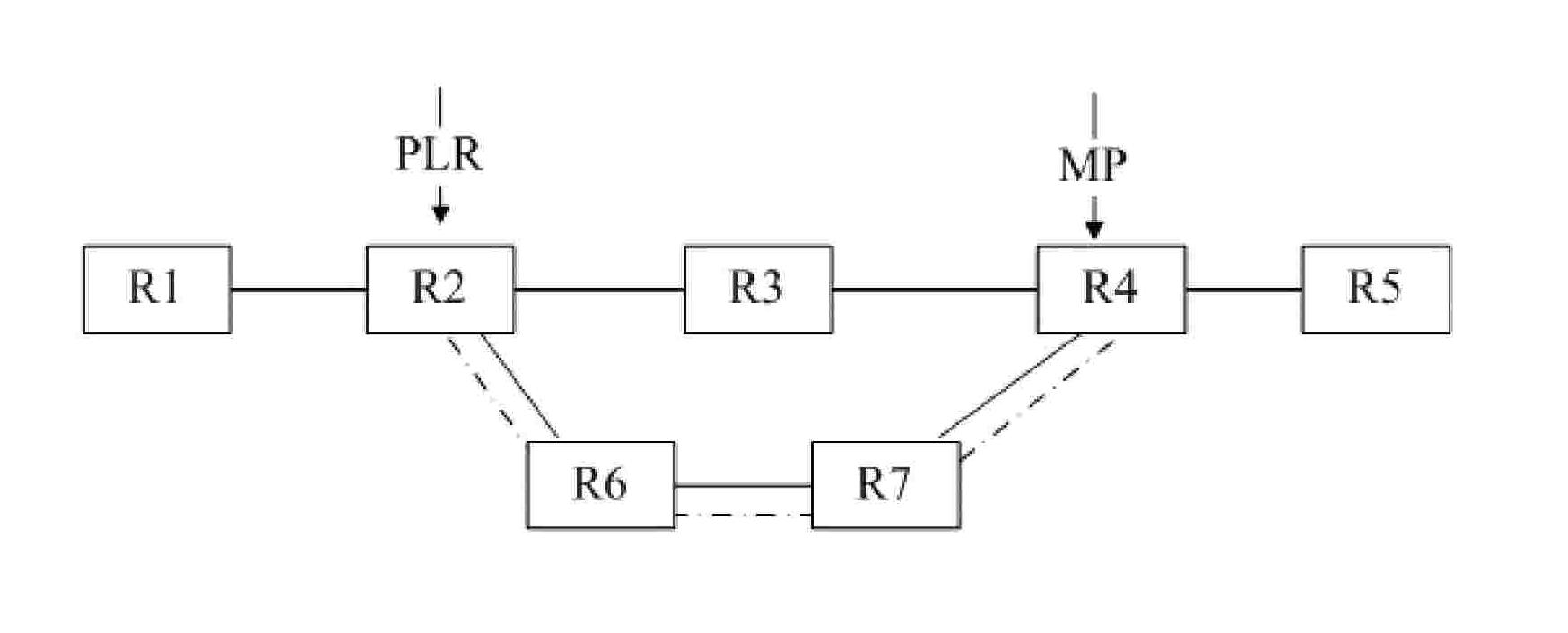 Control method for packet sequence switch on transmission path of multiple protocol label switch