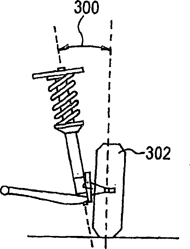 Sensing steering axis inclination and camber with an accelerometer